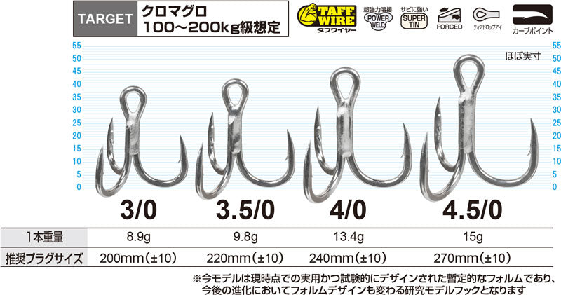 オーナーばり　ＳＴＸ－７１　BLUEFIN TUNA