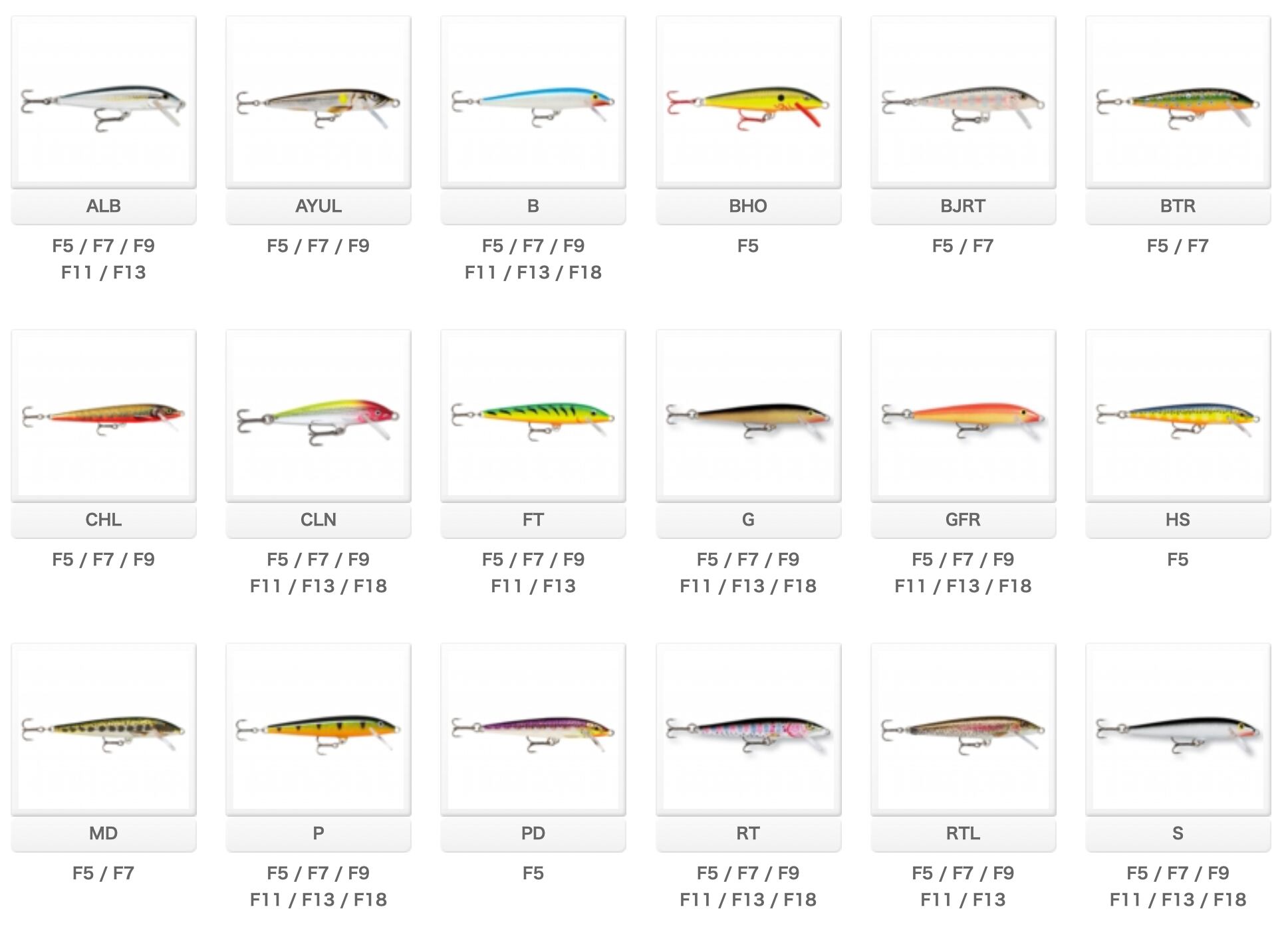 RAPALA ORIGINAL FLOATER