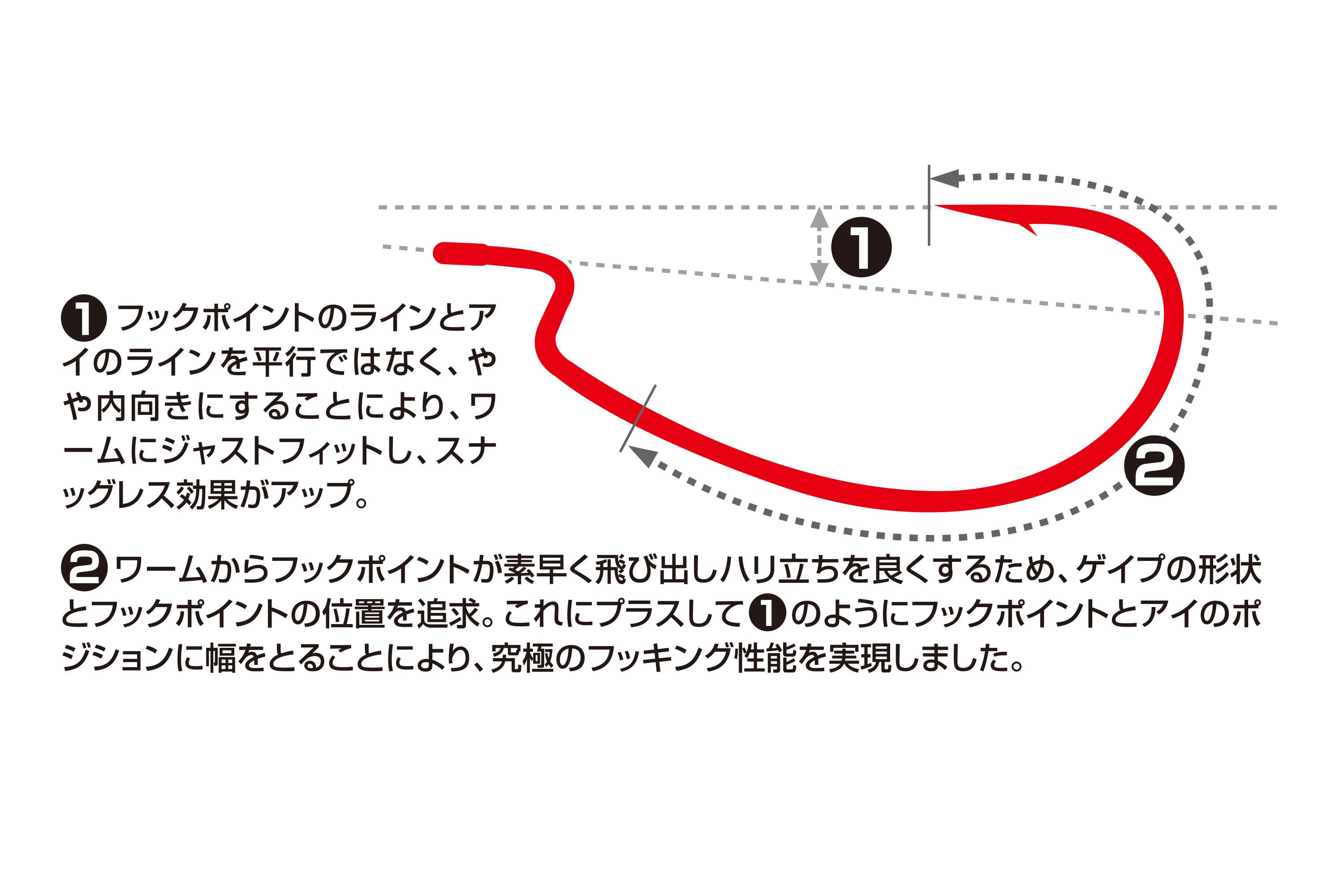 DECOY キロフックR　ワーム17R