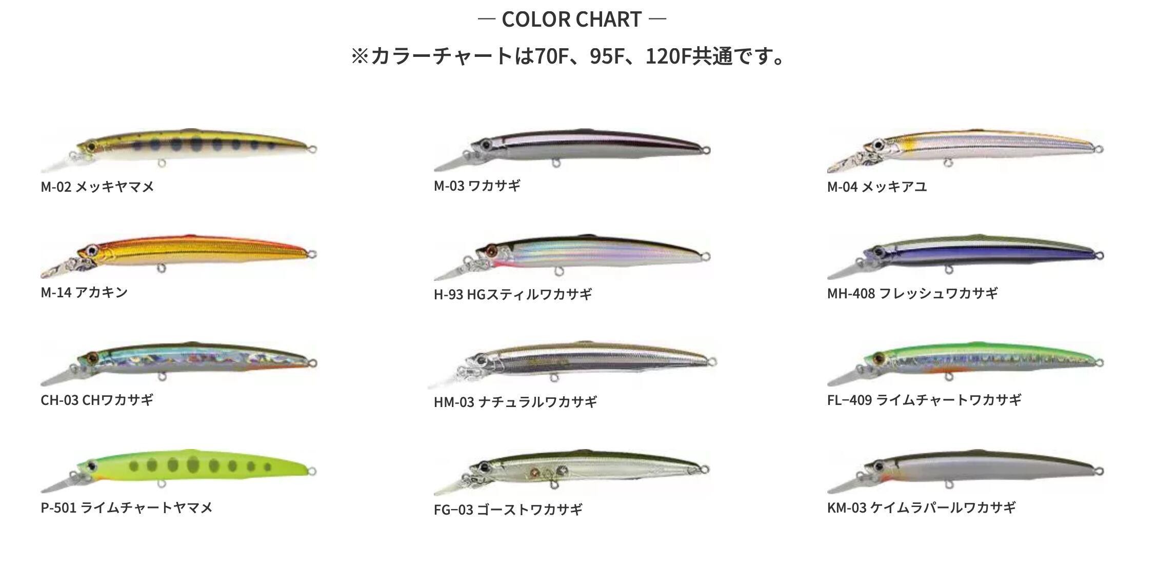 Bassday　Suger　Minnow slim　120F