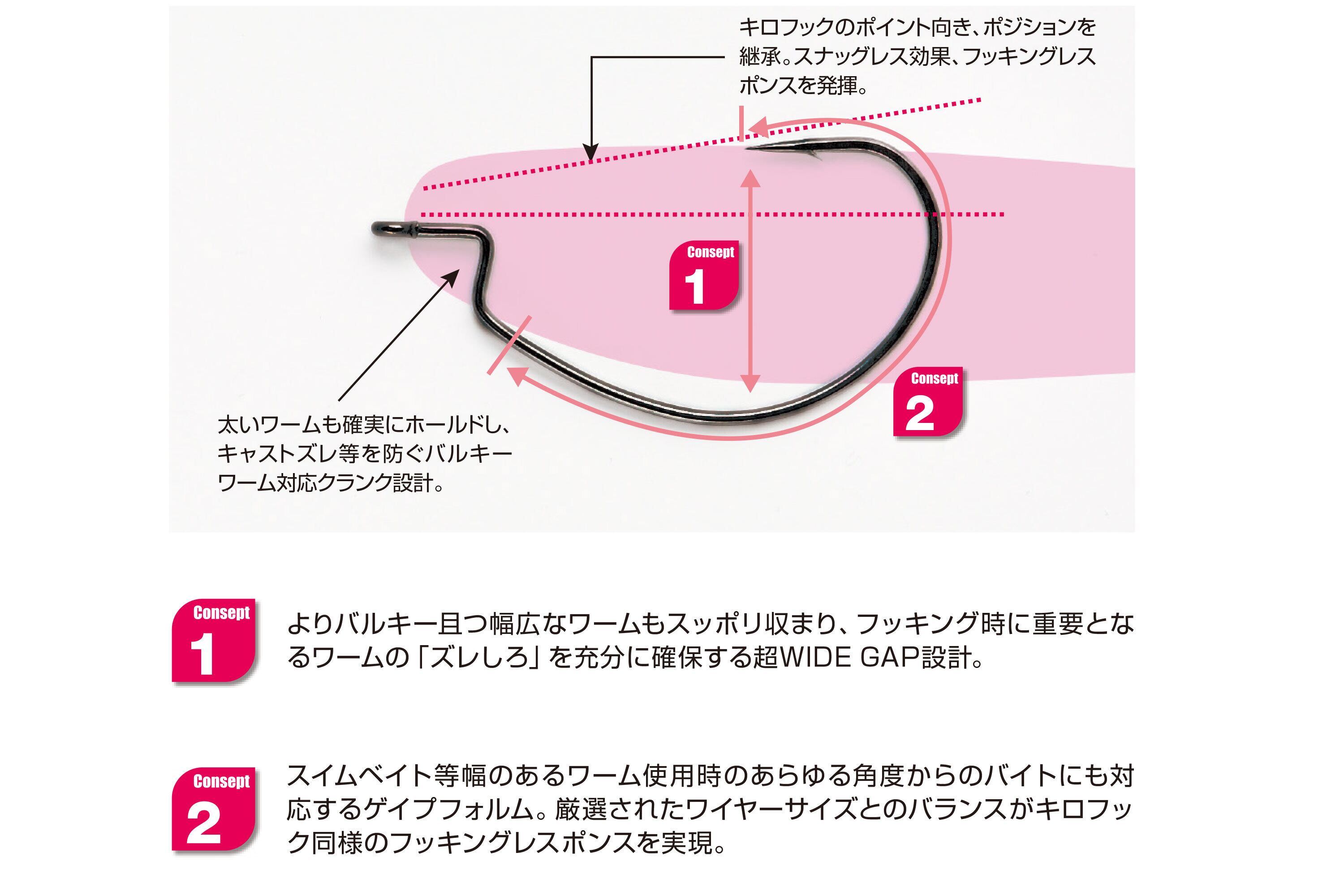 DECOY キロフックワイド　ワーム25