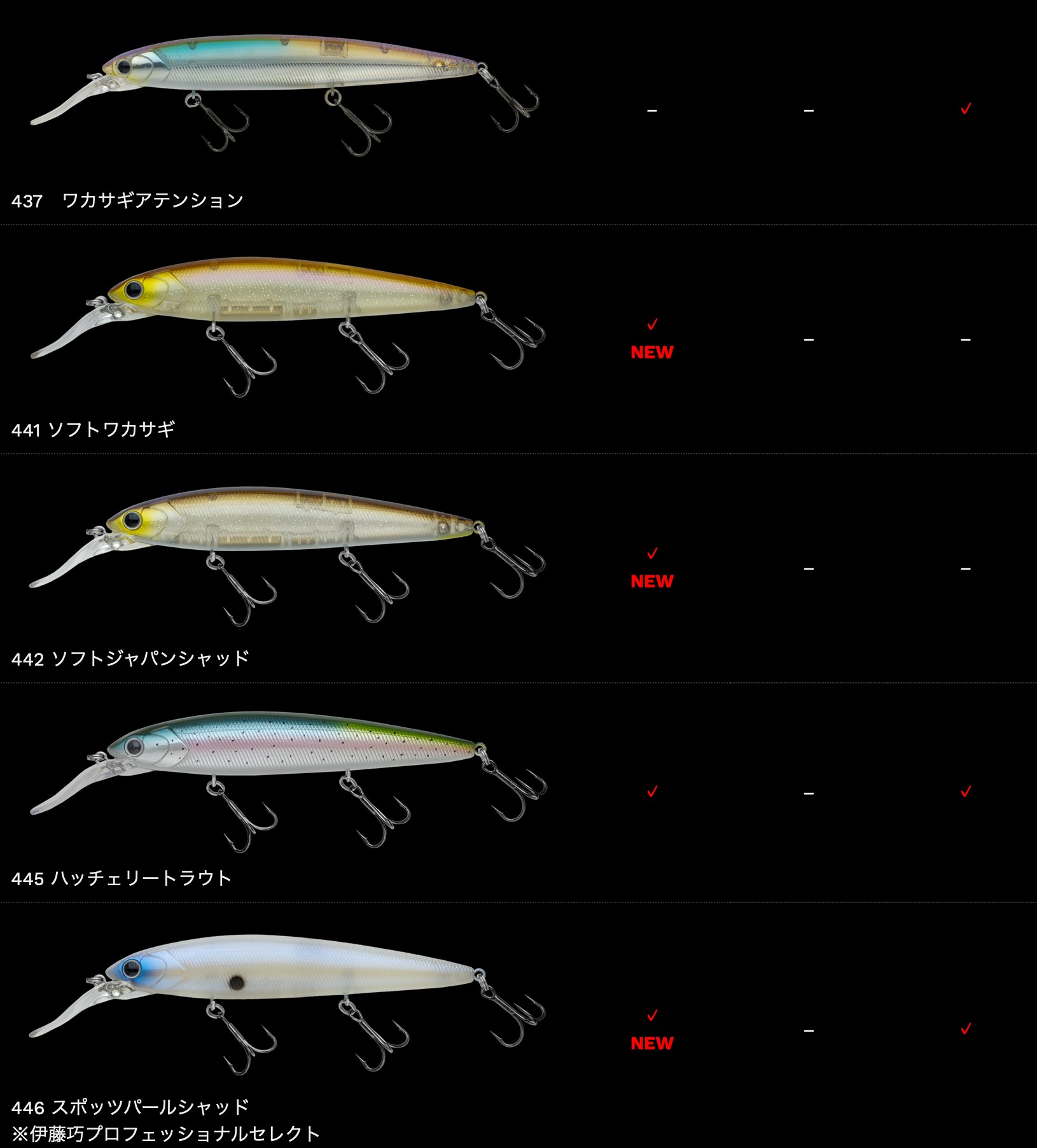 NORIES TADAMAKI112