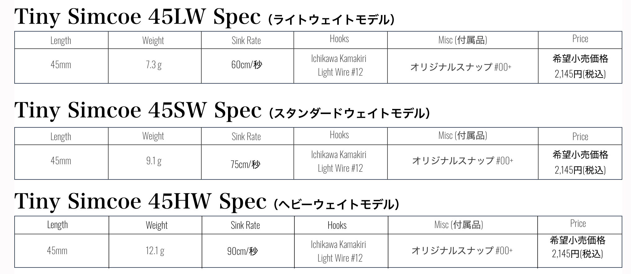 NISHINE LURE WORKS Tiny Simcoe 45LW・SW・HW