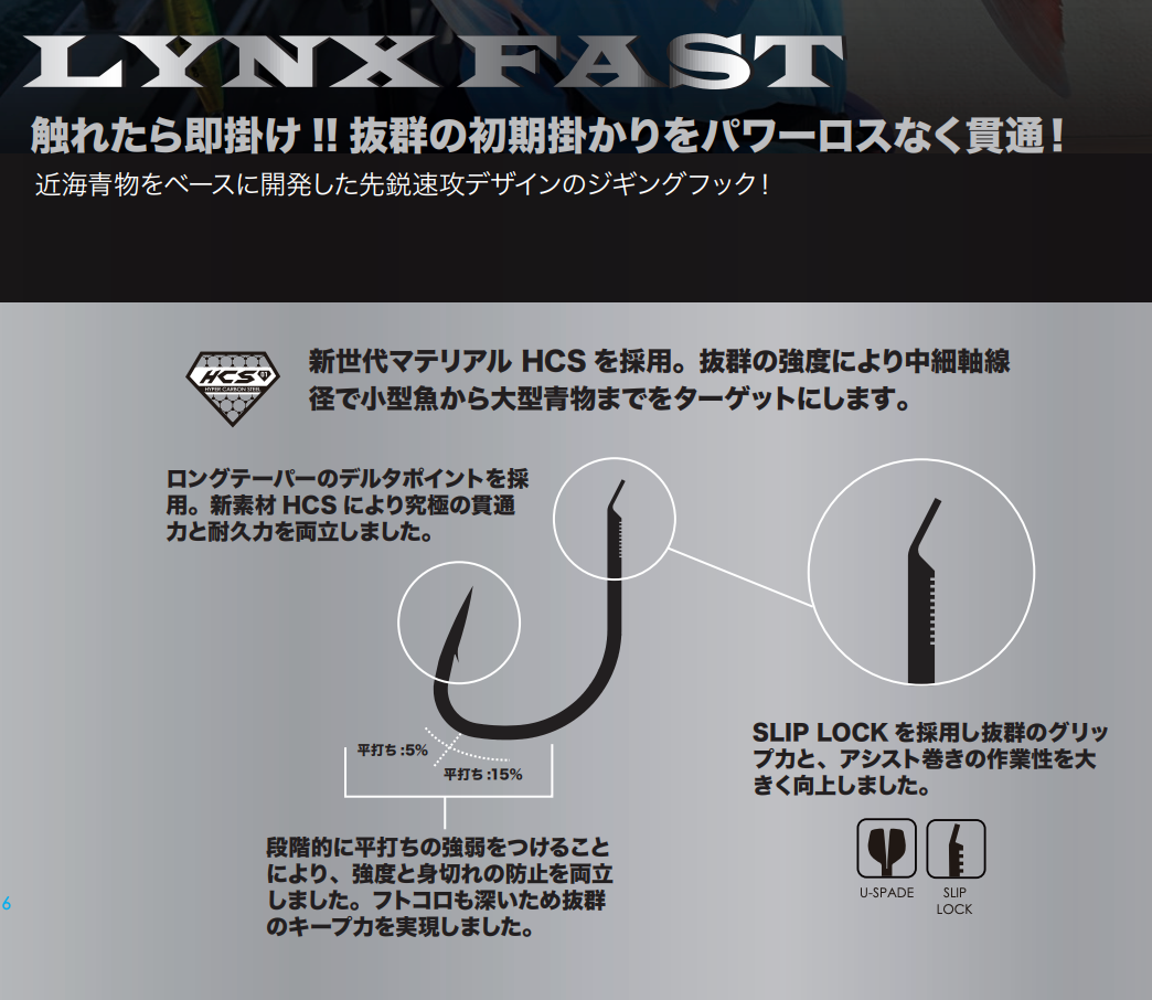 BKK LYNX FAST シングル