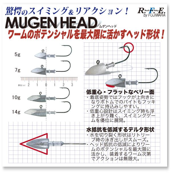 FUJIWARA ムゲンヘッド 3.5g~14g