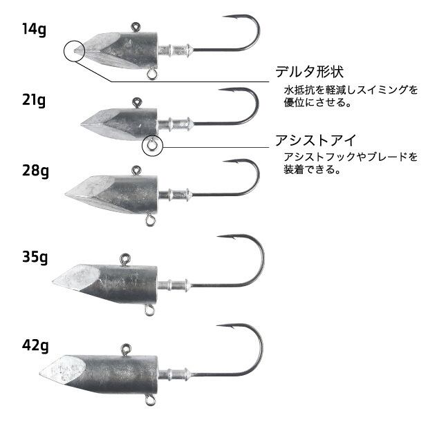 FUJIWARA ムゲンヘッドアシスト 14g～28g