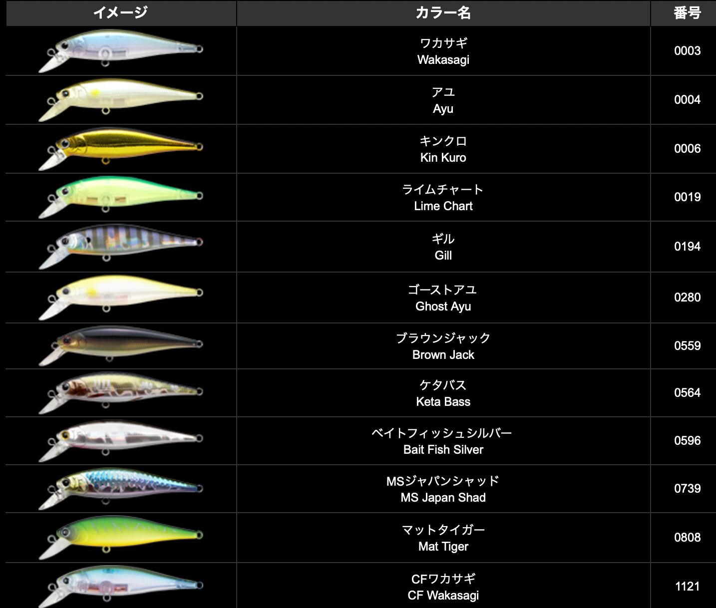Luckey Craft B'Freeze 65SP #MSクラウン