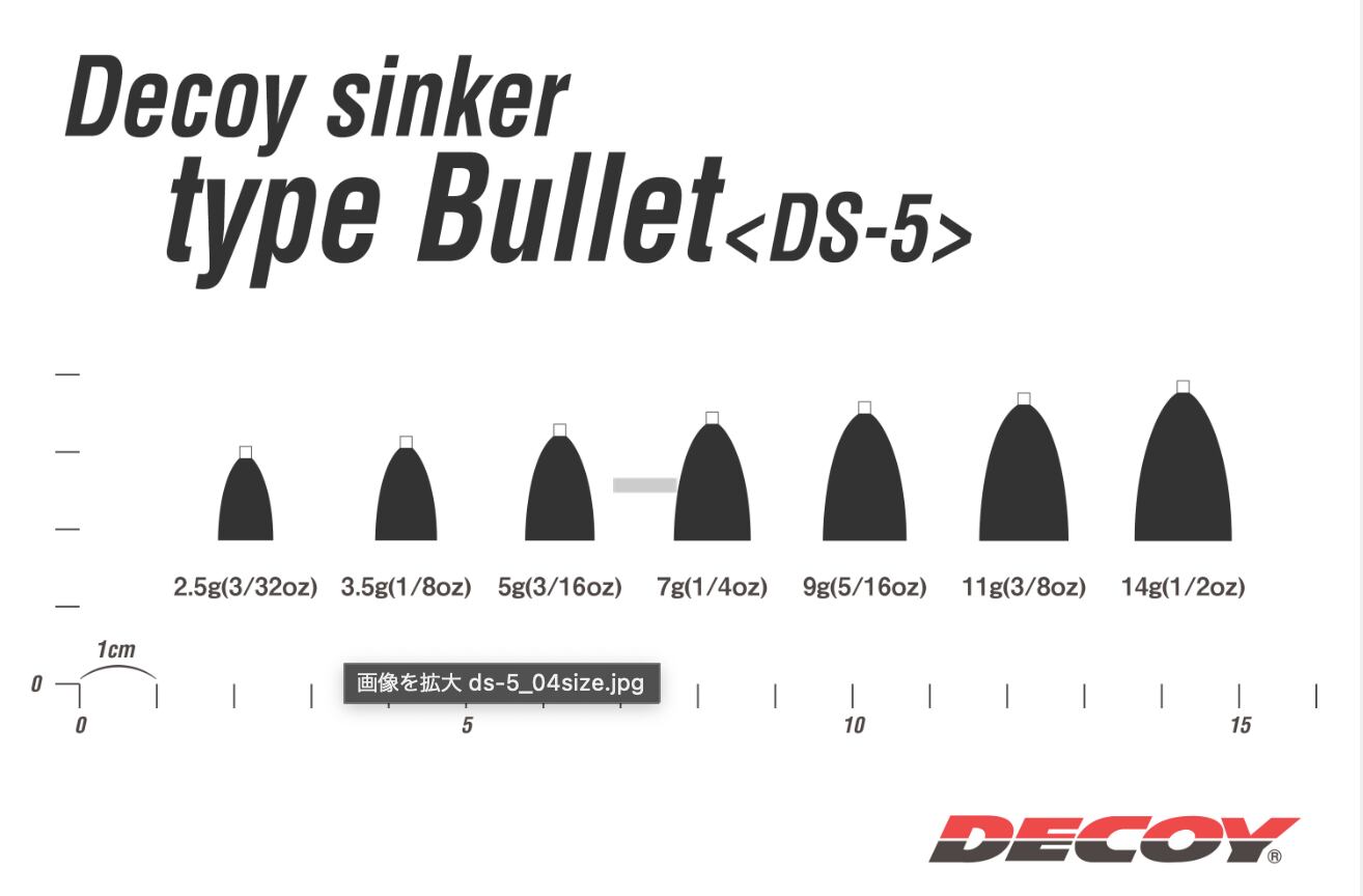 DECOY  シンカー　タイプバレット DS-5