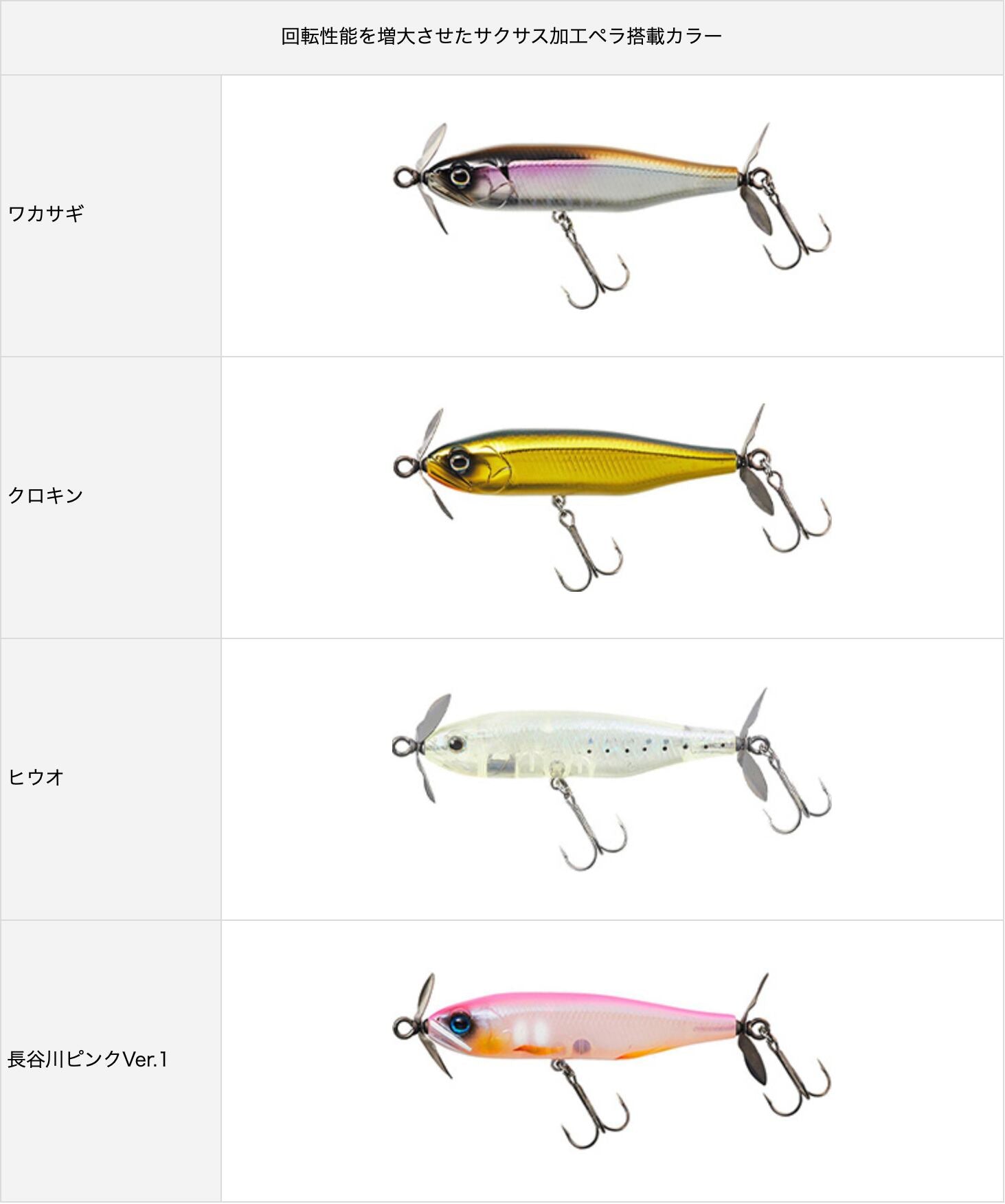 DAIWA STEEZ PROP 170S