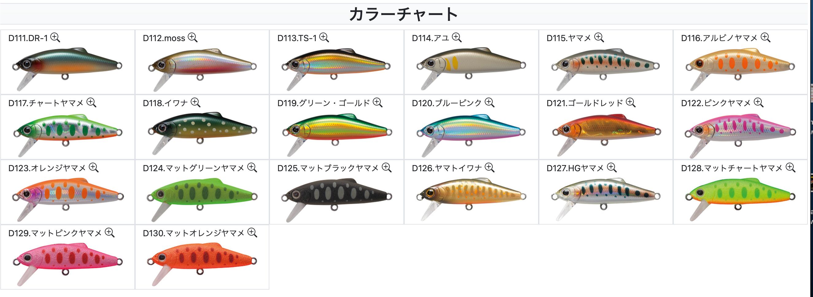Tackle House 　バフェットドラス46