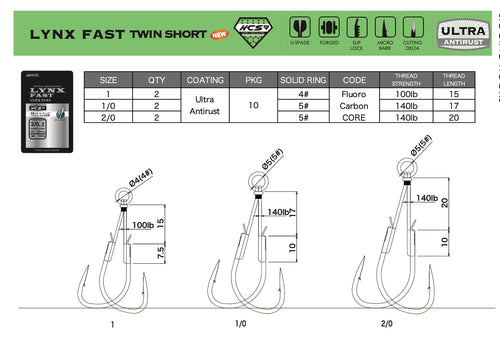 BKK LYNX FAST  TWINSHORT