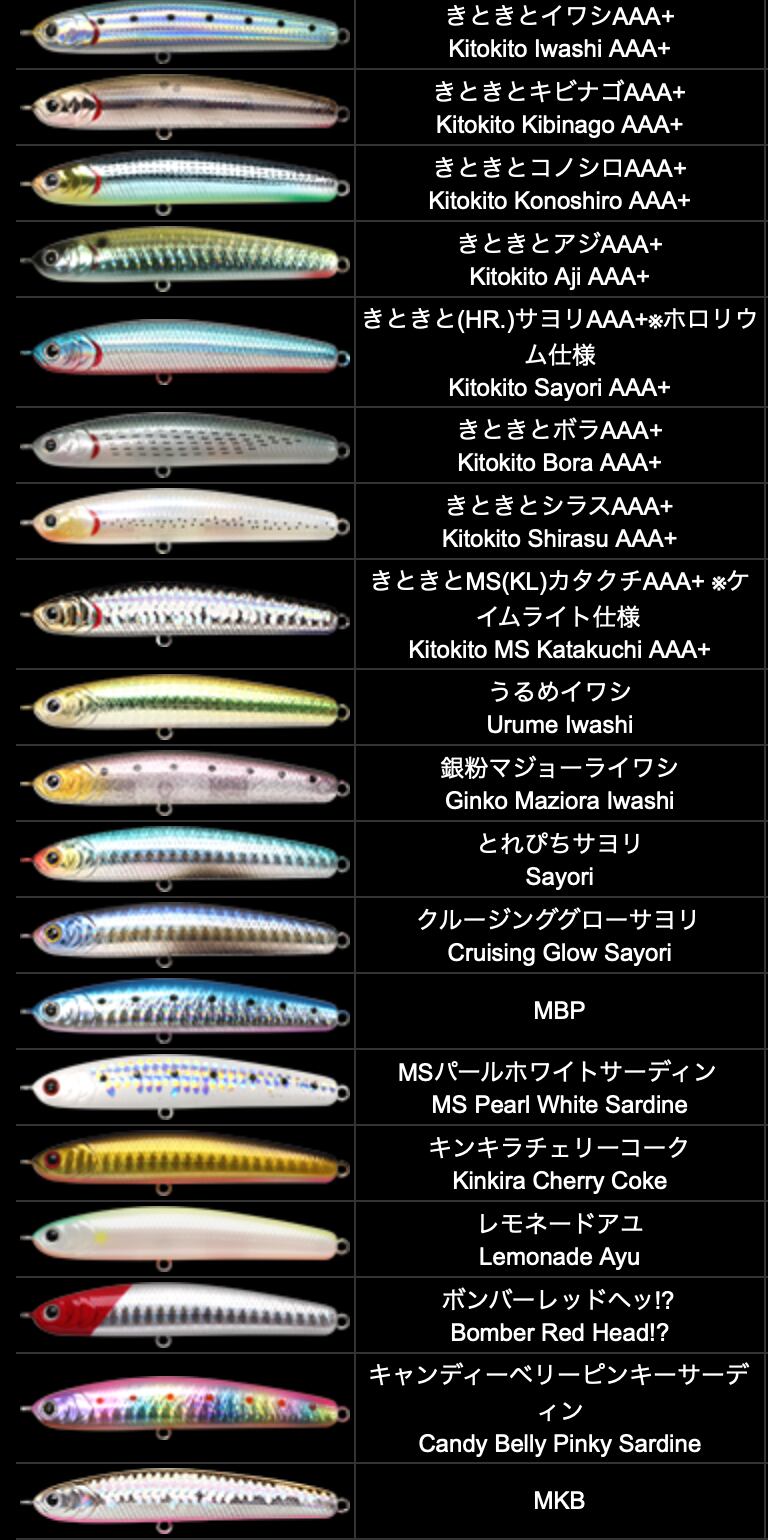 Lucky Craft Wander 80 ESG　