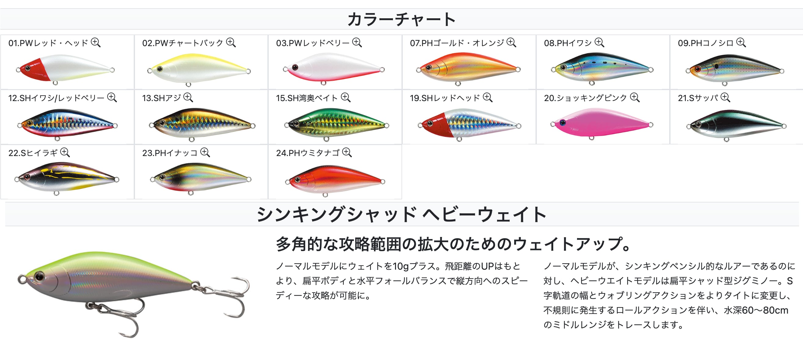Tackle House SINKING SHAD 13g
