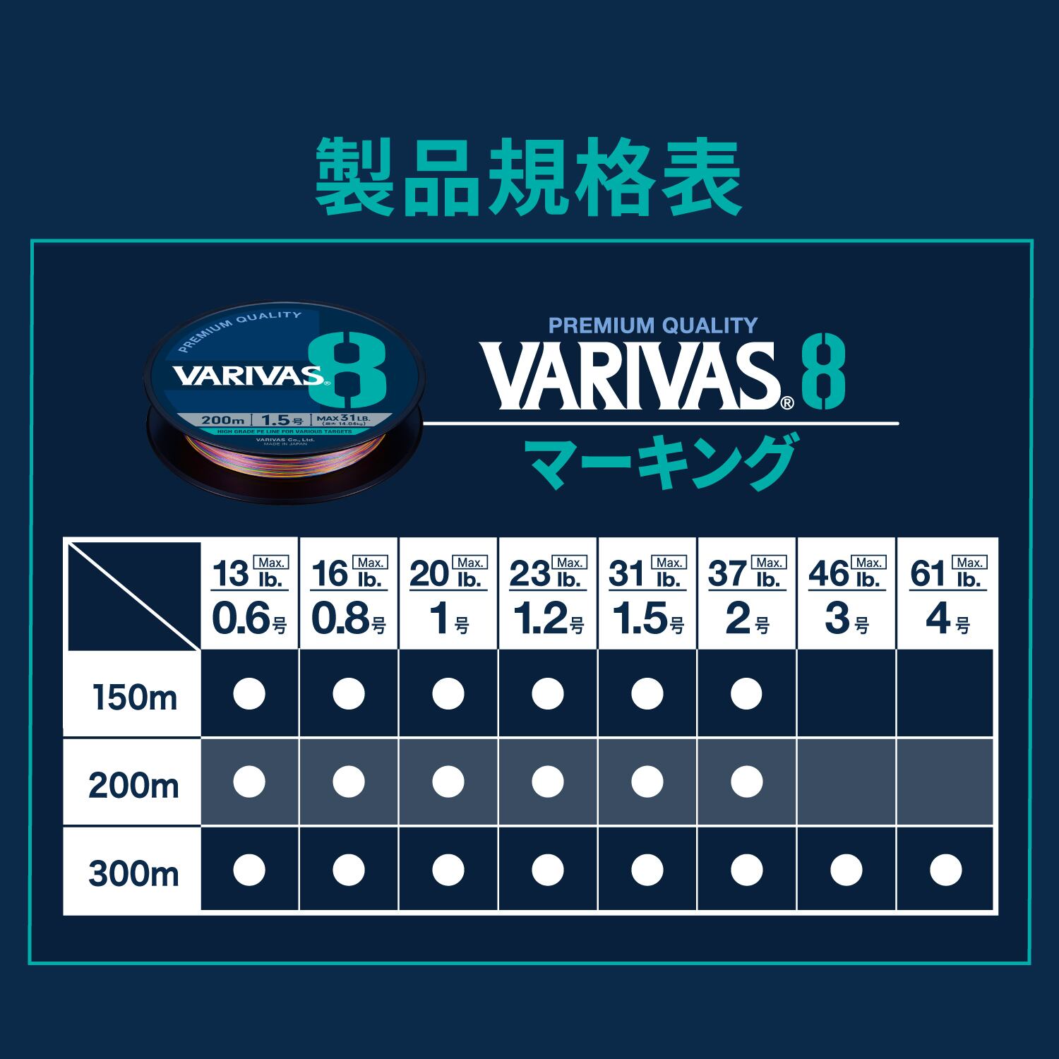 VARIVAS8 マーキング PE 300m