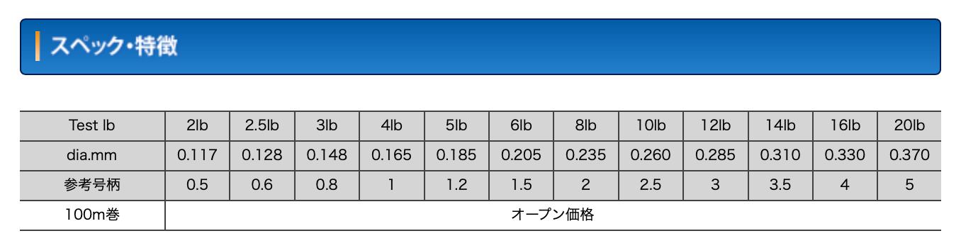 Seaguar R18フロロハンターTACT 10lb