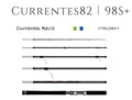 TRANSCENDENCE　Currentes82｜98S+