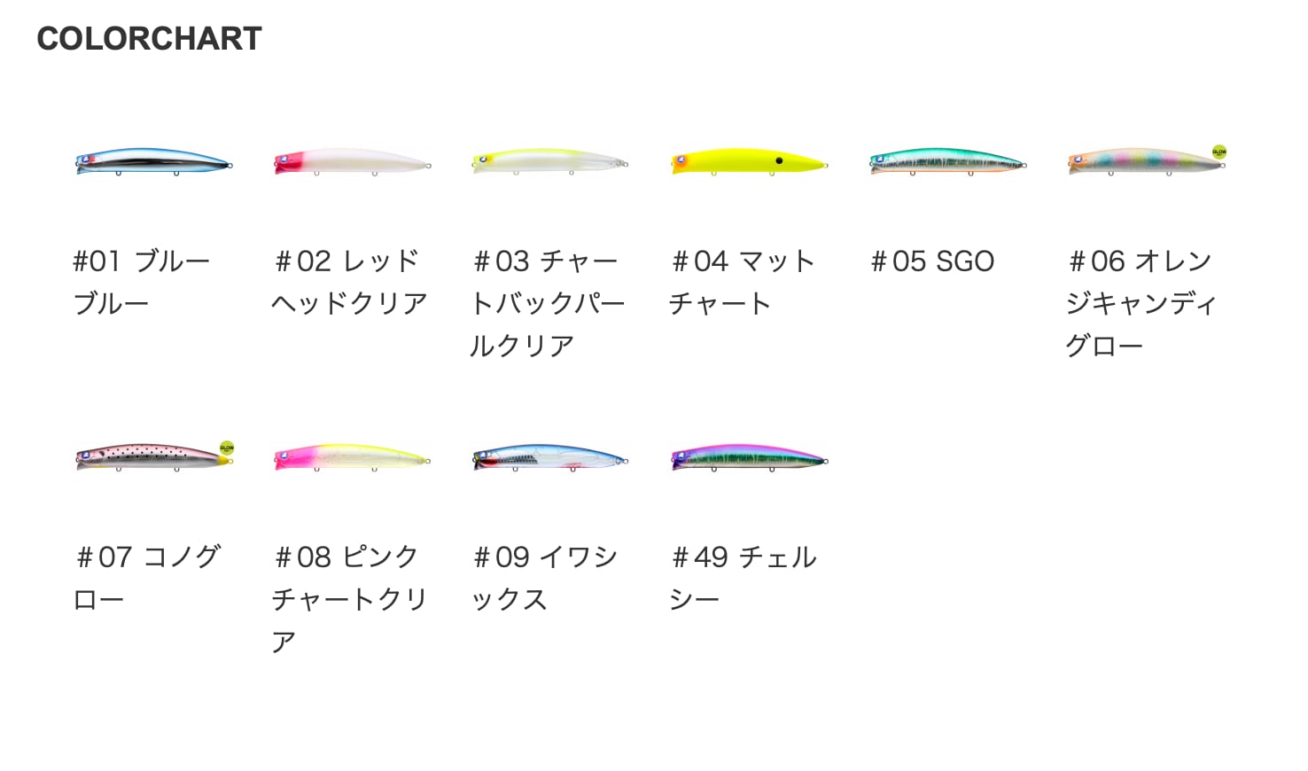 Blue Blue AIZER160F