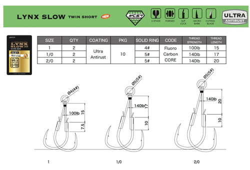BKK LYNX SLOW TWINSHORT