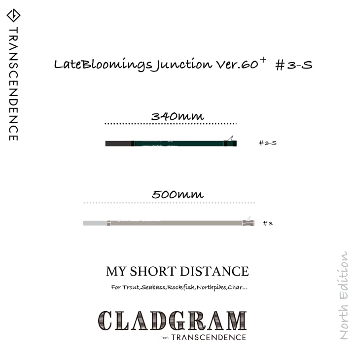 JUNCTION×TRANSCENDENCE ”LateBloomings Junction Ver.60＋” 可変用＃3