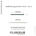 JUNCTION×TRANSCENDENCE  ”LateBloomings Junction Ver.60＋” 可変用＃3-S