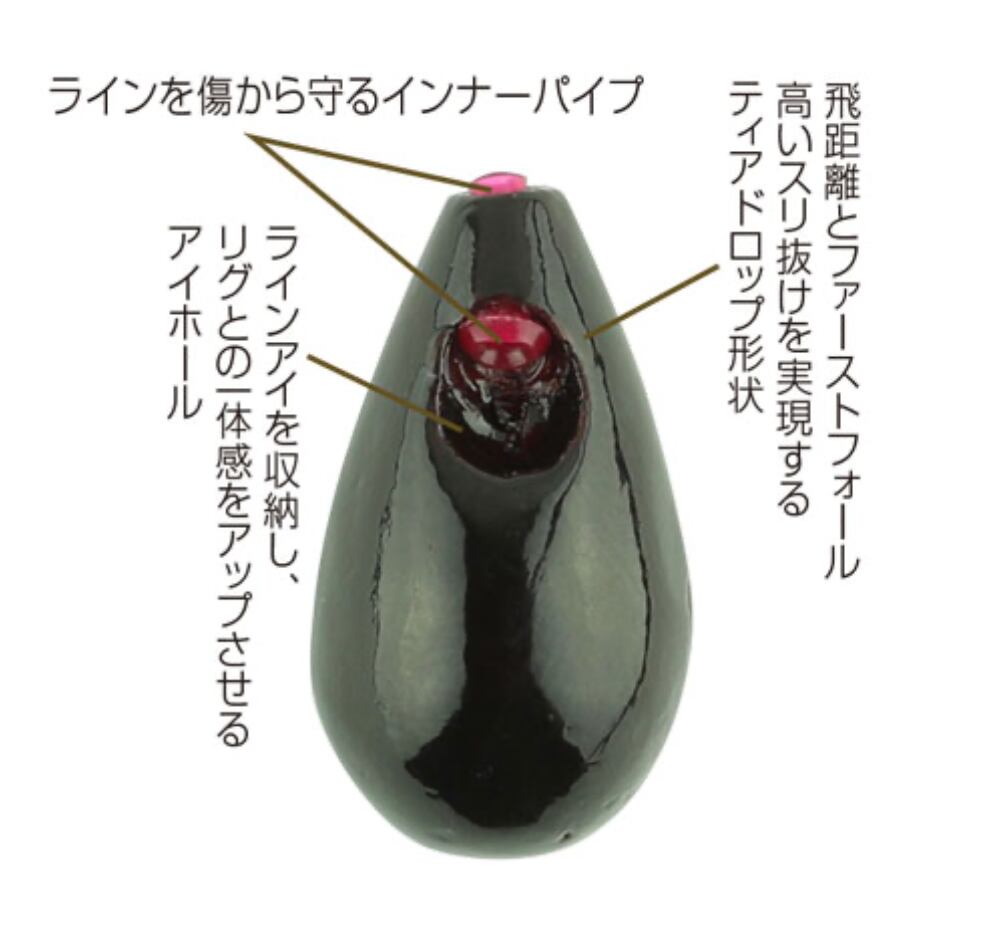 JUNGLEGYM ビーンズ　3.5g~28g