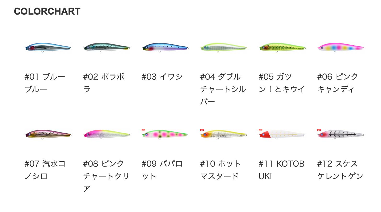 Blue Blue フォースガイル160F
