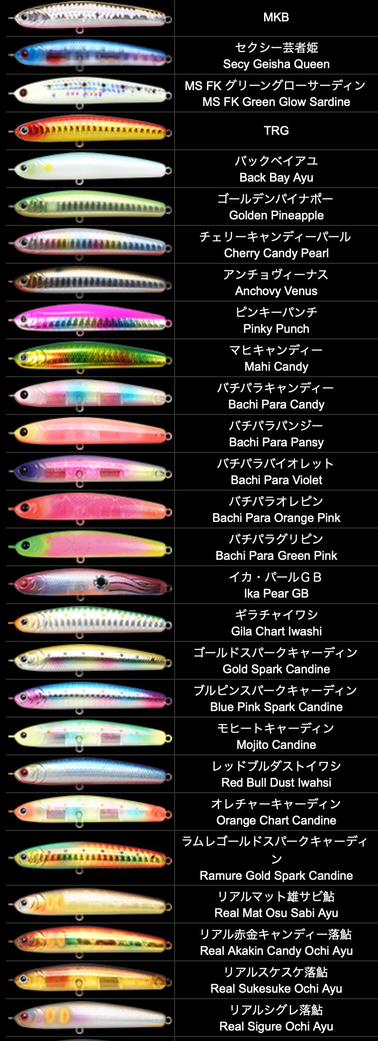Lucky Craft Wander60 ESG