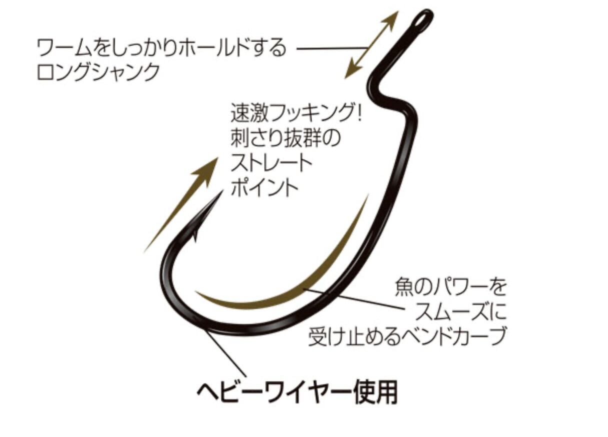 JUNGLEGYM ダンプロッカー