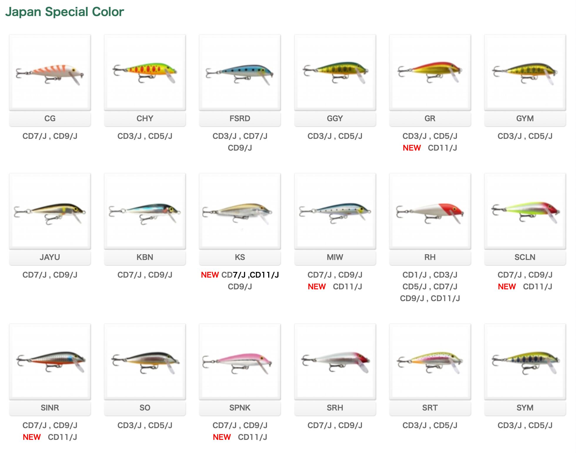 RAPALA Count Down 5