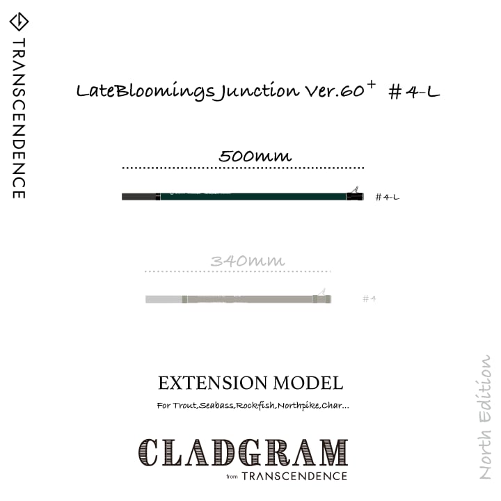 JUNCTION×TRANSCENDENCE  ”LateBloomings Junction Ver.60＋” 可変用＃4-L"