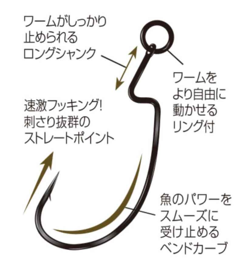 JUNGLEGYM リングロッカー