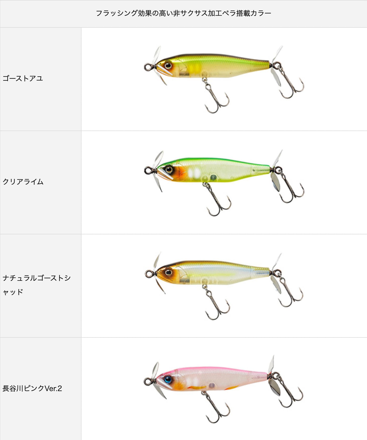 DAIWA STEEZ PROP 170S